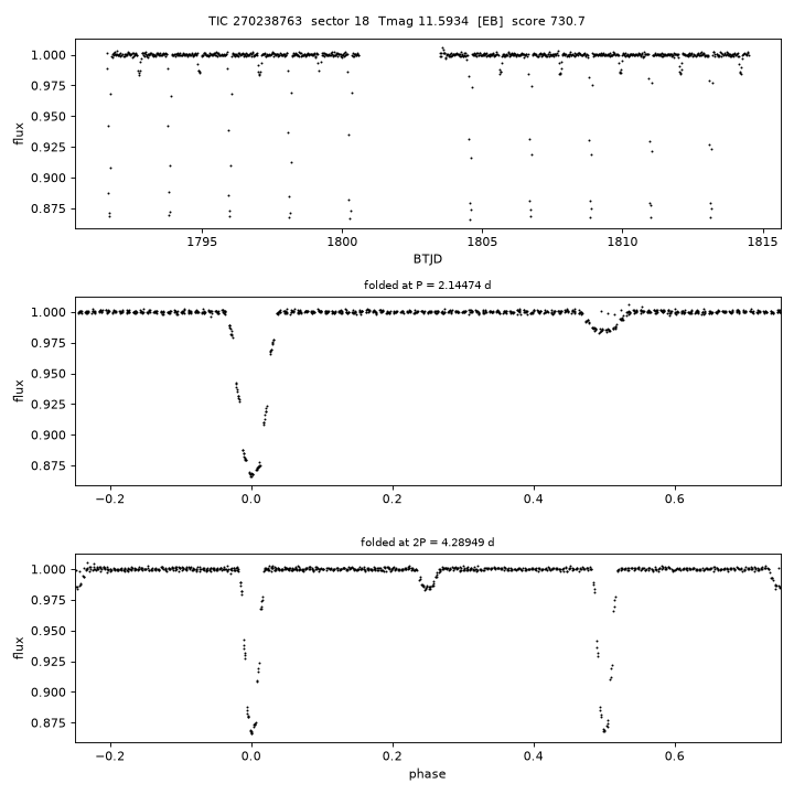 Click to open full size TIC270238763_s0018.png