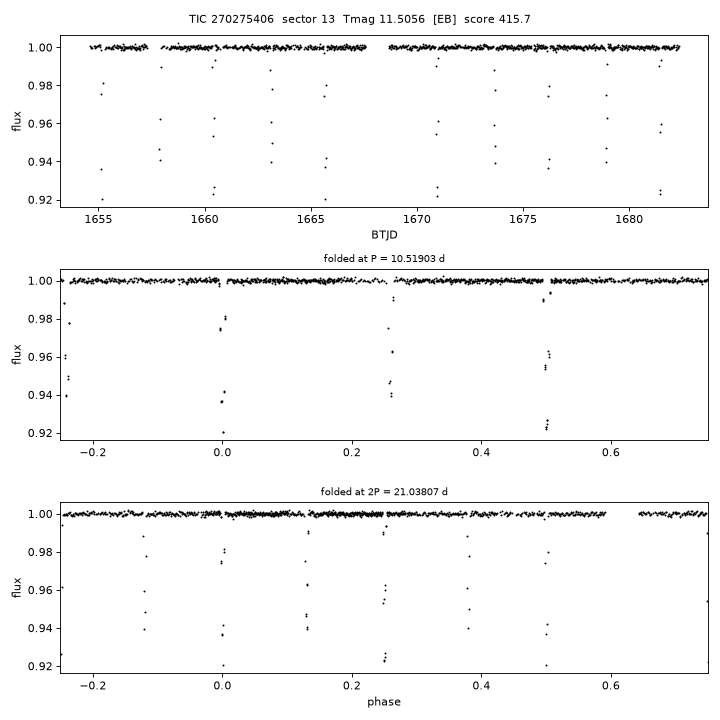 Click to open full size TIC270275406_s0013.png