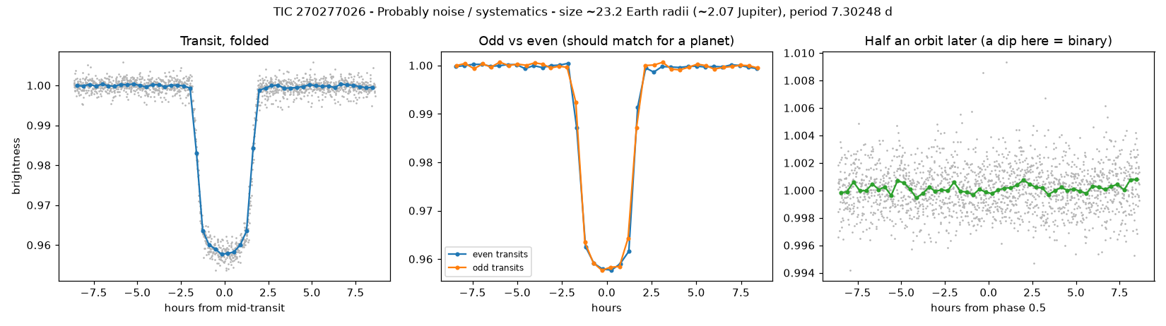 Click to open full size 5_planet_check.png