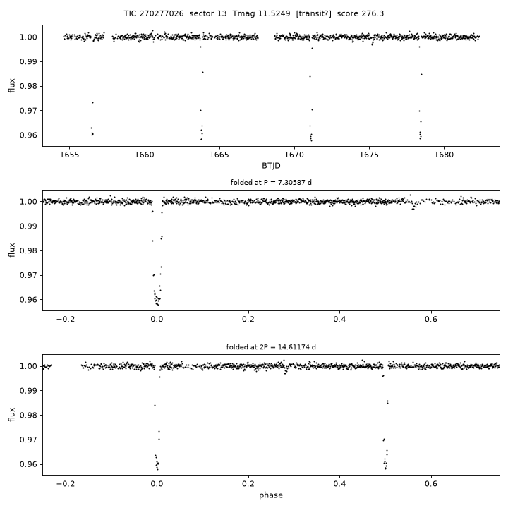 Click to open full size TIC270277026_s0013.png