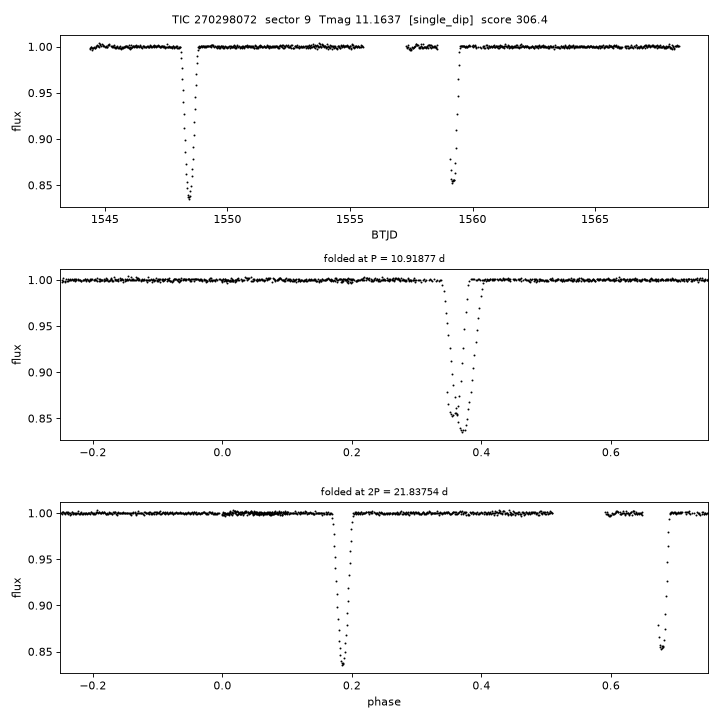 Click to open full size TIC270298072_s0009.png