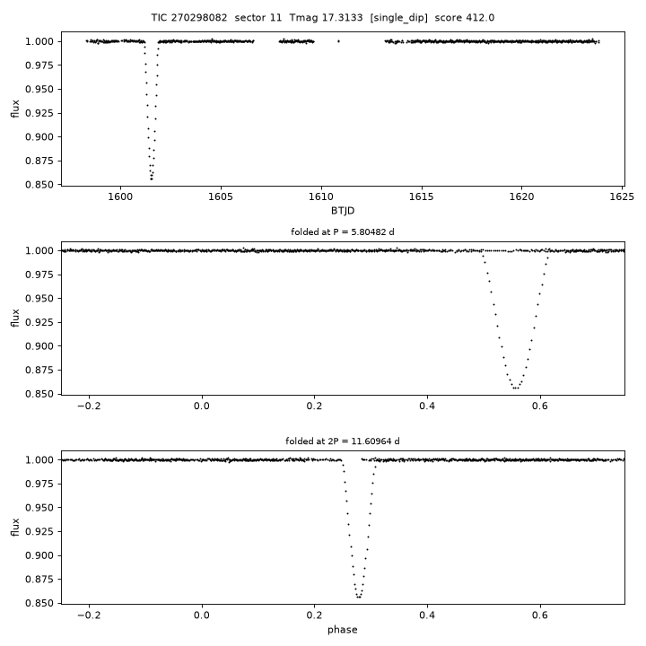 Click to open full size TIC270298082_s0011.png