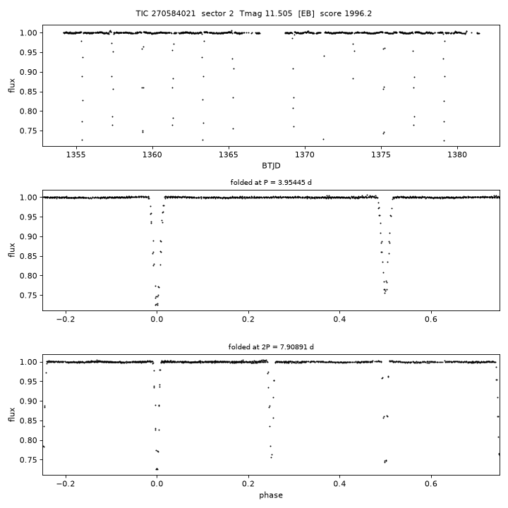 Click to open full size TIC270584021_s0002.png
