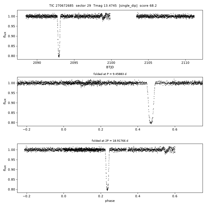 Click to open full size TIC270672685_s0029.png