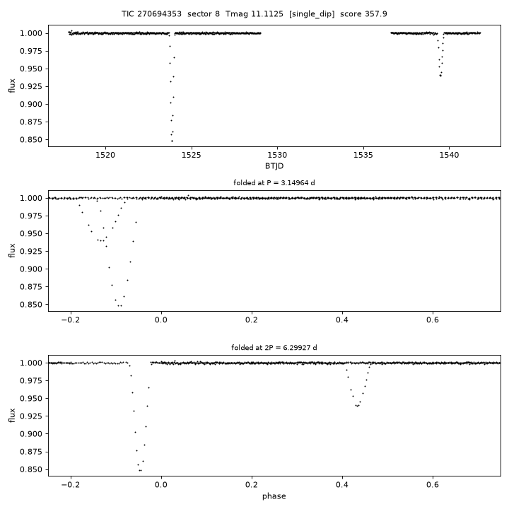 Click to open full size TIC270694353_s0008.png