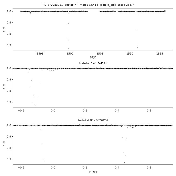 Click to open full size TIC270983711_s0007.png