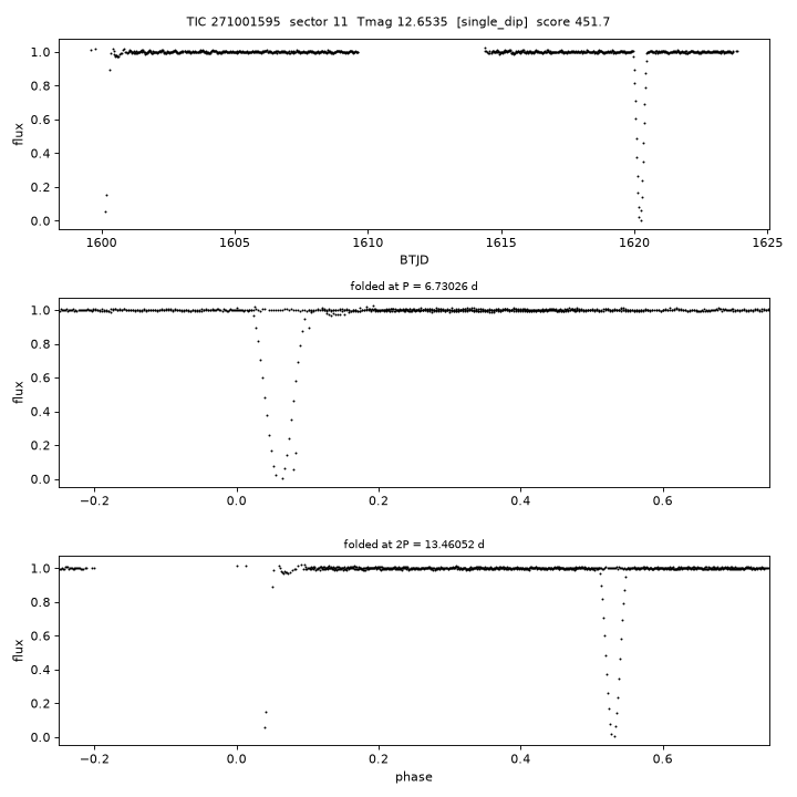 TIC271001595_s0011.png