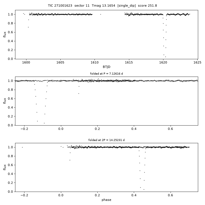 Click to open full size TIC271001623_s0011.png