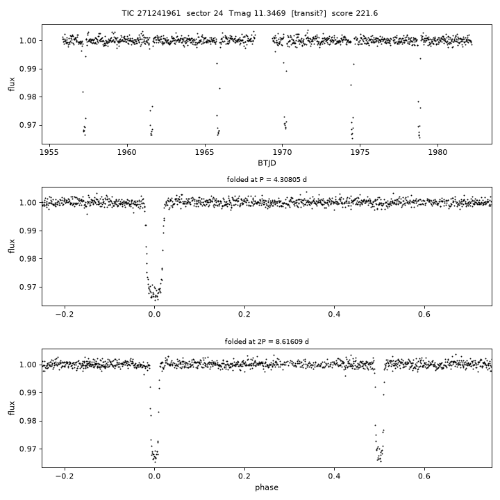 Click to open full size TIC271241961_s0024.png