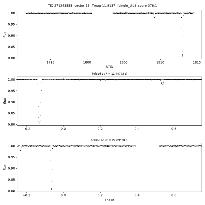 Click to open full size TIC271243558_s0018.png