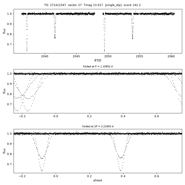 Click to open full size TIC271412347_s0027.png