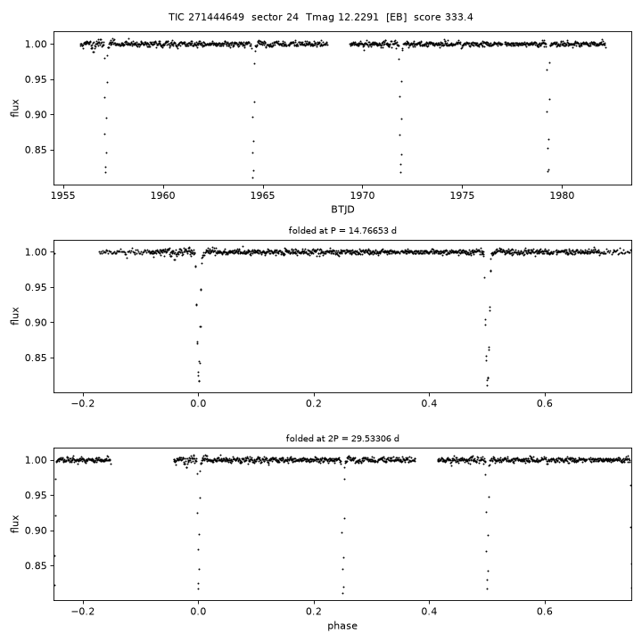 Click to open full size TIC271444649_s0024.png