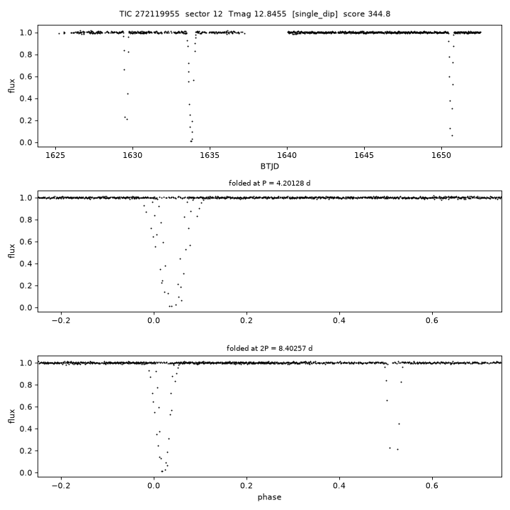 Click to open full size TIC272119955_s0012.png