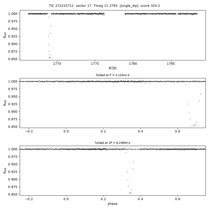 Click to open full size TIC272225712_s0017.png