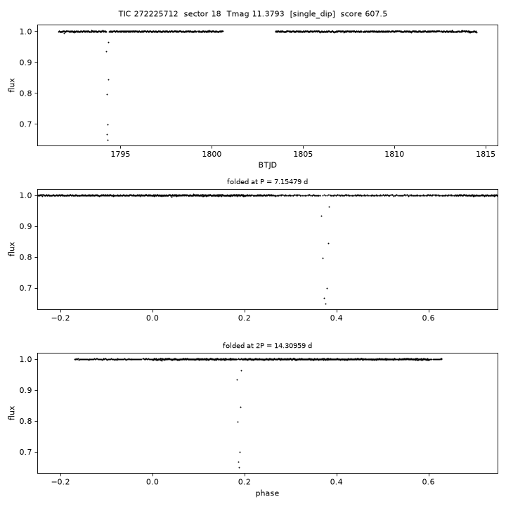 Click to open full size TIC272225712_s0018.png
