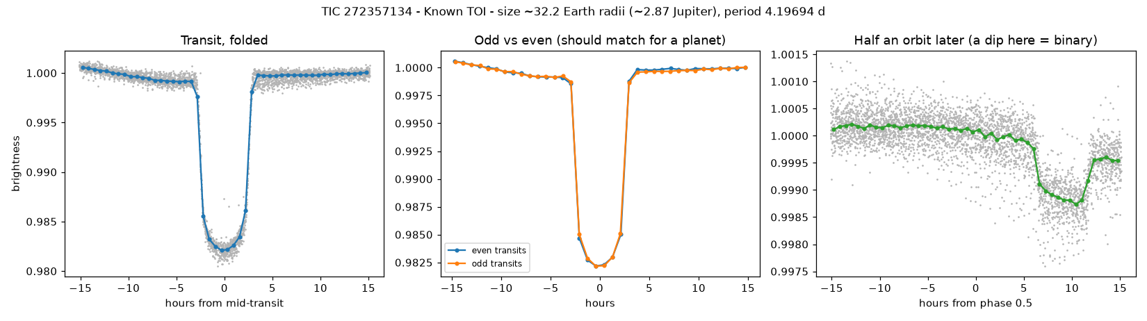 Click to open full size 5_planet_check.png
