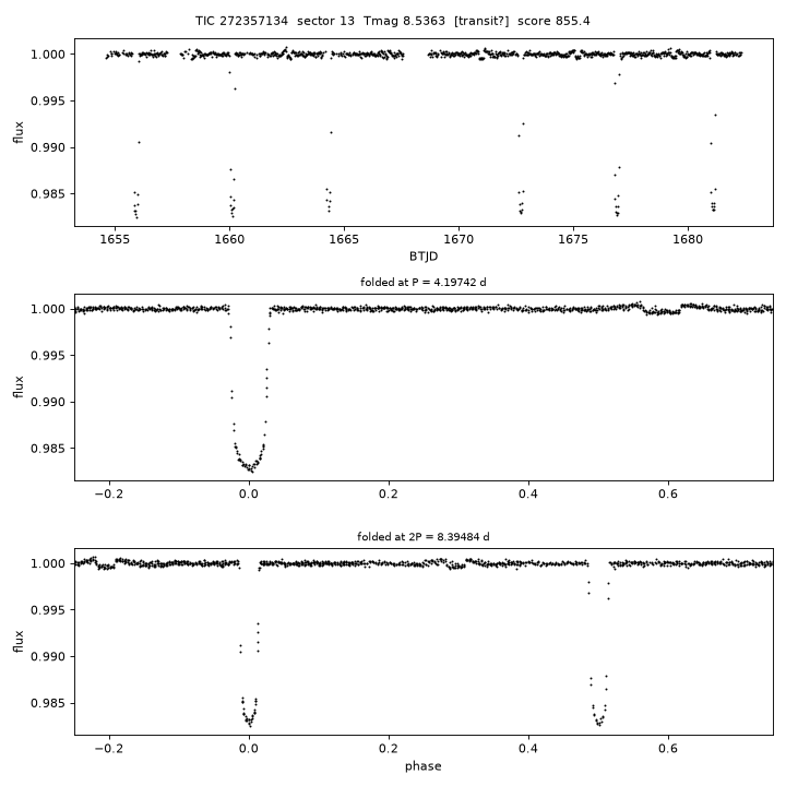 Click to open full size TIC272357134_s0013.png