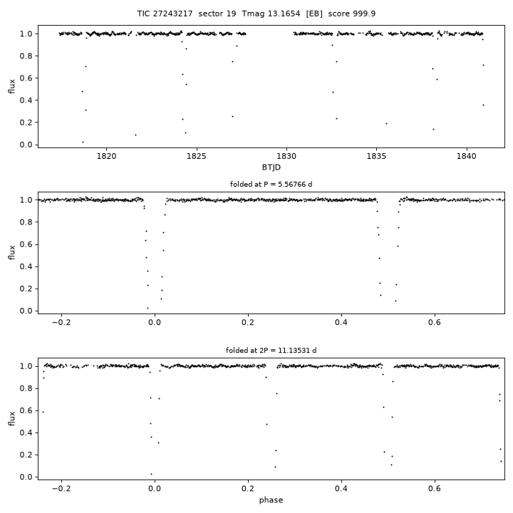 Click to open full size TIC27243217_s0019.png