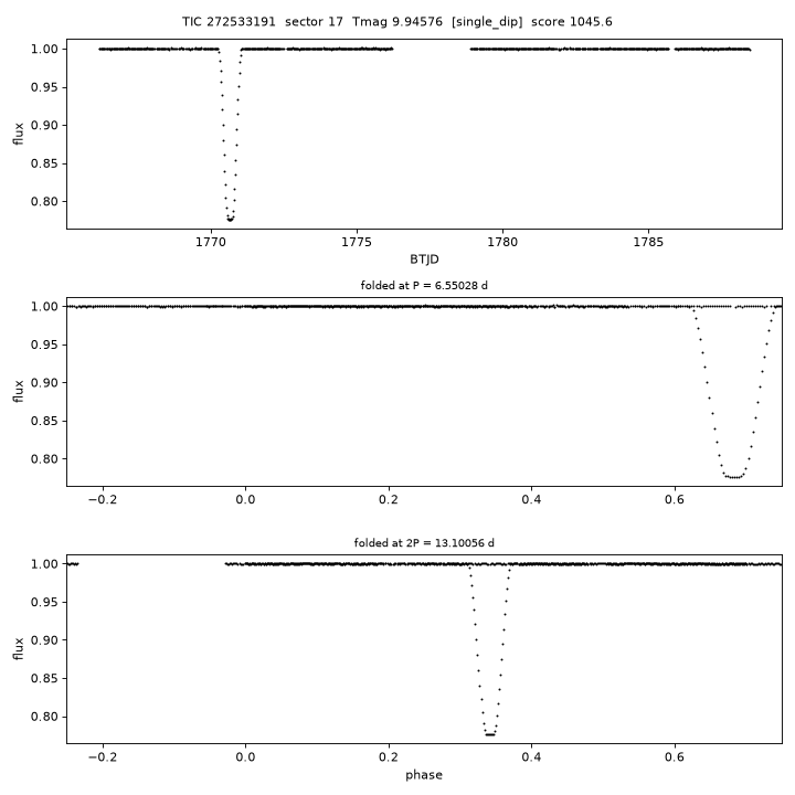 Click to open full size TIC272533191_s0017.png