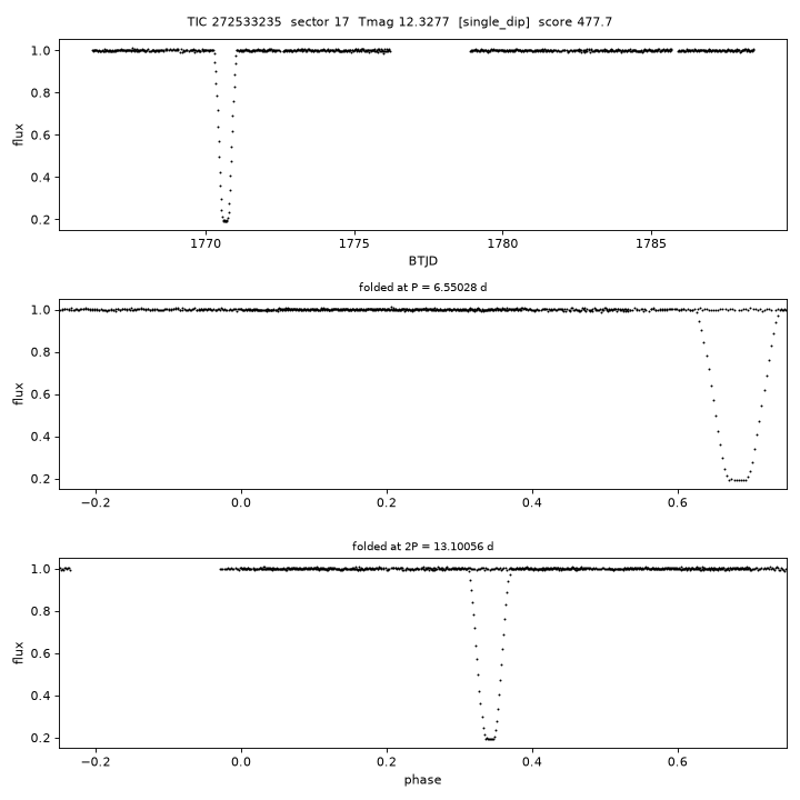 Click to open full size TIC272533235_s0017.png