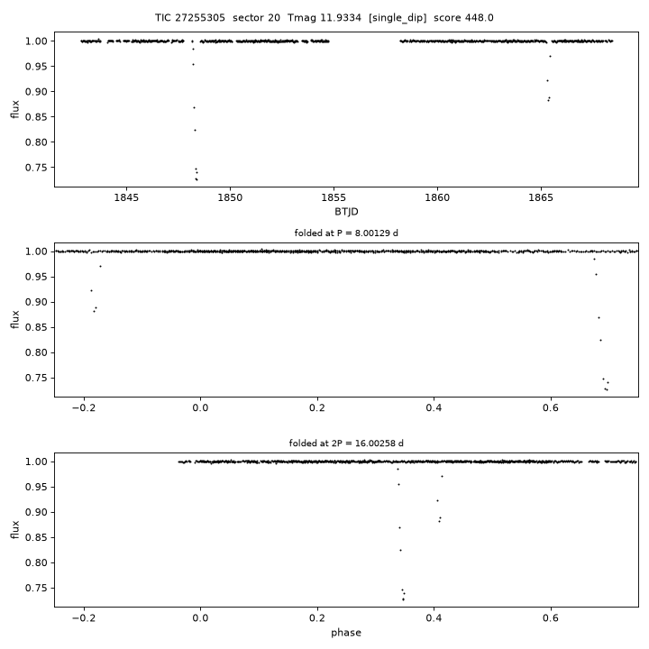 Click to open full size TIC27255305_s0020.png