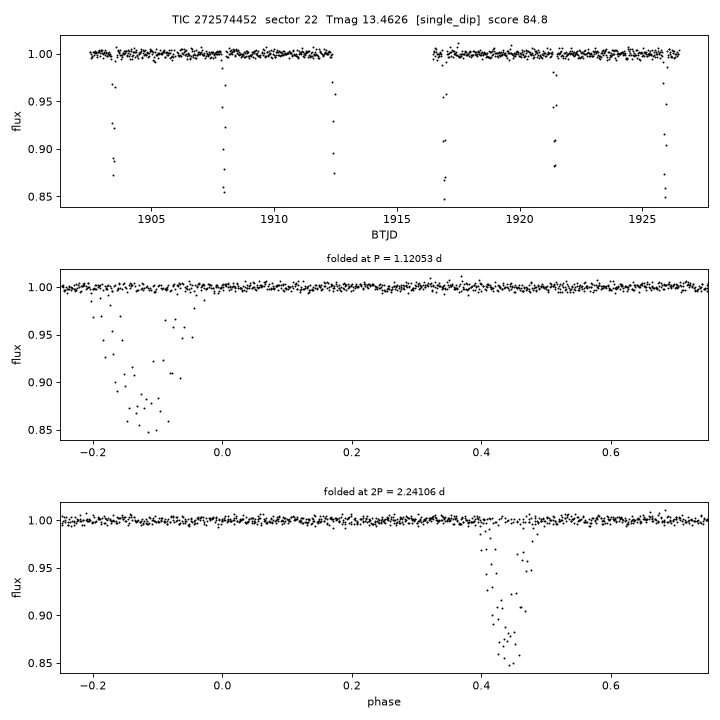 Click to open full size TIC272574452_s0022.png