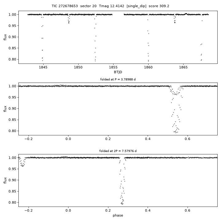 Click to open full size TIC272678653_s0020.png