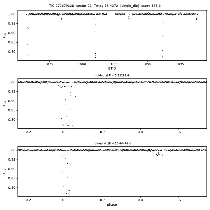 Click to open full size TIC272679328_s0021.png