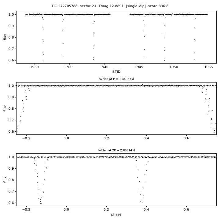 Click to open full size TIC272705788_s0023.png