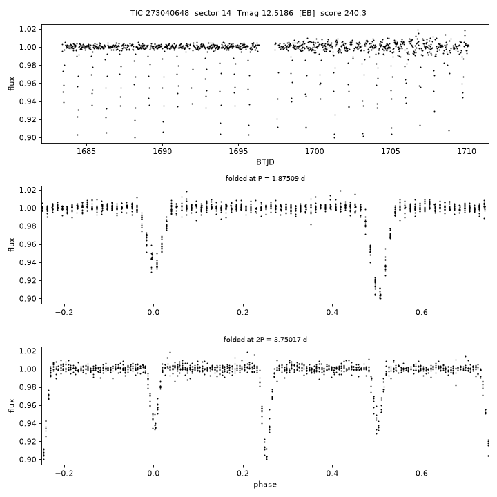 Click to open full size TIC273040648_s0014.png