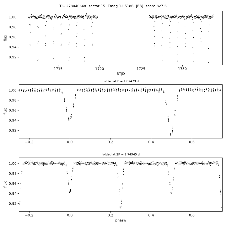 Click to open full size TIC273040648_s0015.png