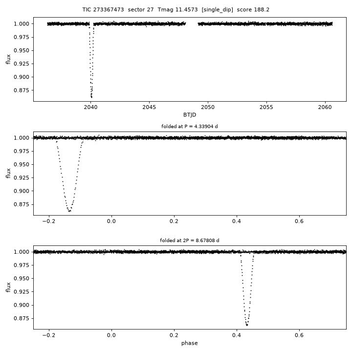 Click to open full size TIC273367473_s0027.png