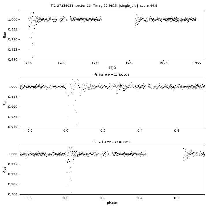 Click to open full size TIC27354051_s0023.png