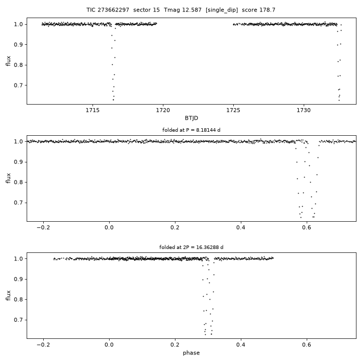 Click to open full size TIC273662297_s0015.png