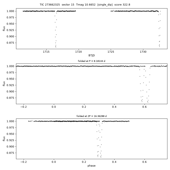 Click to open full size TIC273662325_s0015.png