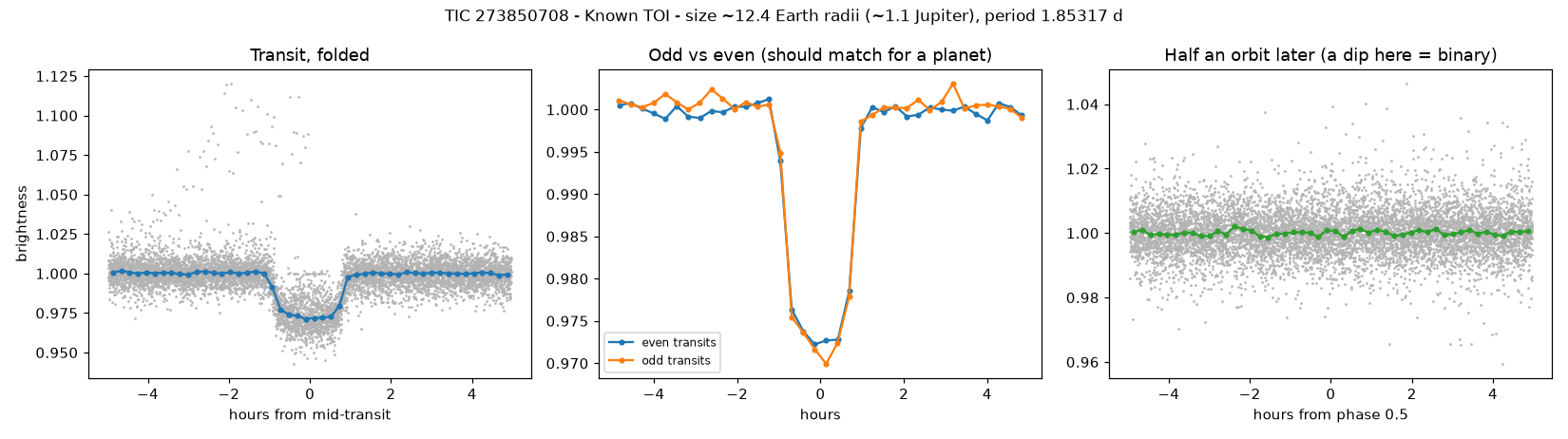 Click to open full size 5_planet_check.png