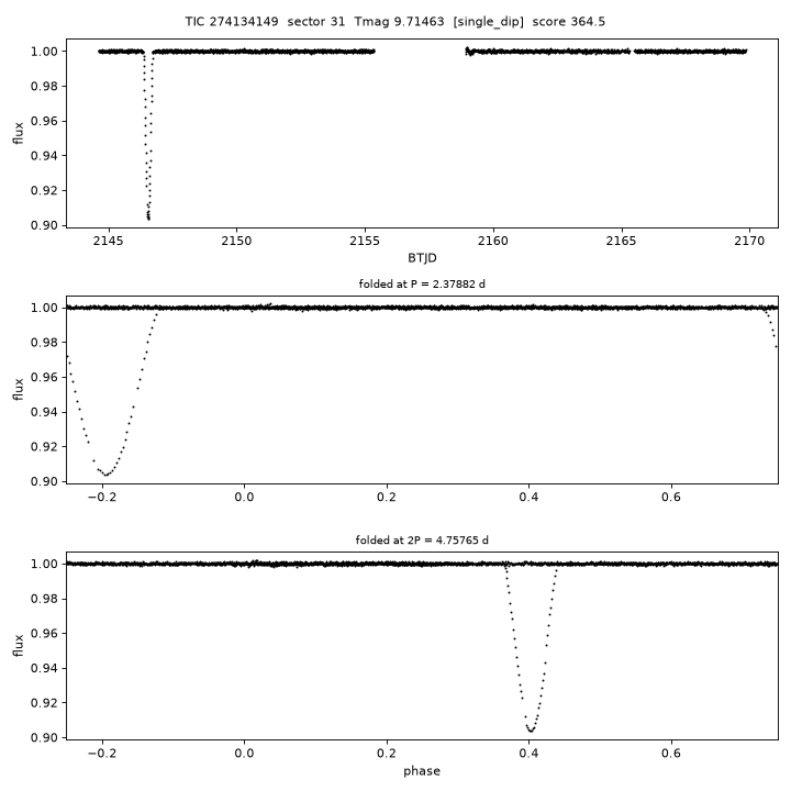 Click to open full size TIC274134149_s0031.png