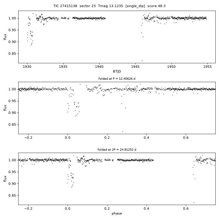 Click to open full size TIC27415138_s0023.png
