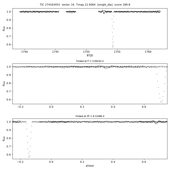 Click to open full size TIC274163453_s0016.png