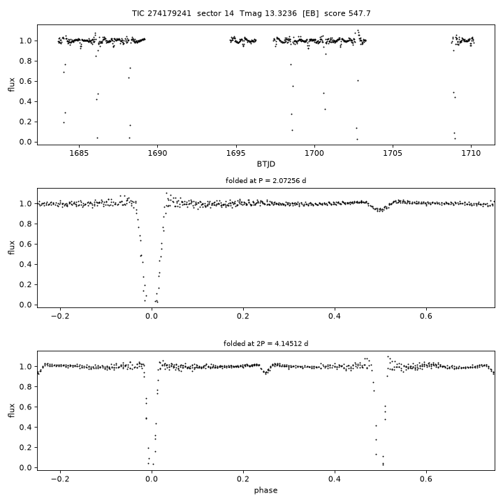 Click to open full size TIC274179241_s0014.png