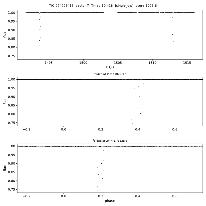 Click to open full size TIC274229418_s0007.png