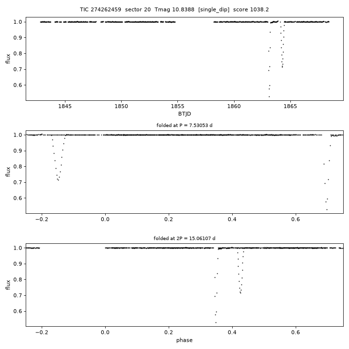 Click to open full size TIC274262459_s0020.png