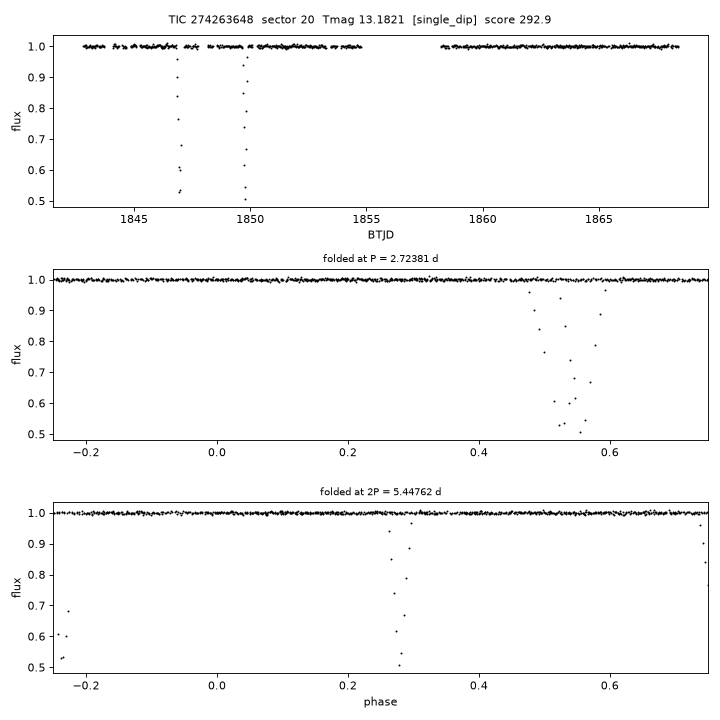 Click to open full size TIC274263648_s0020.png