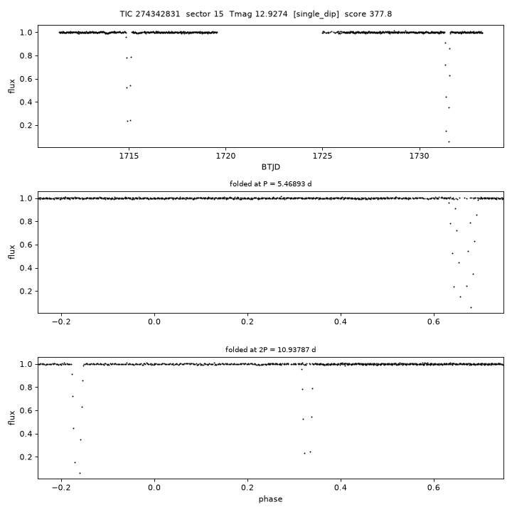 Click to open full size TIC274342831_s0015.png