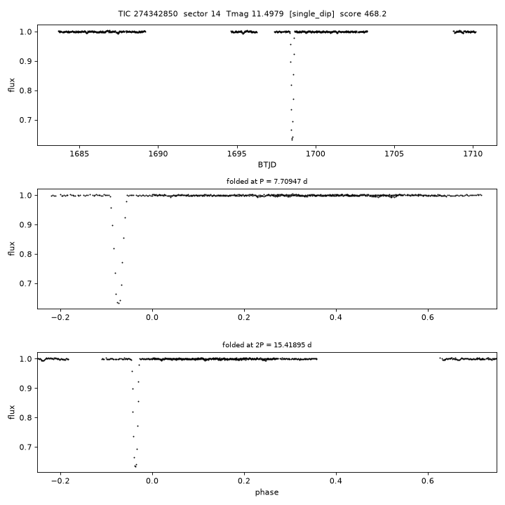 Click to open full size TIC274342850_s0014.png