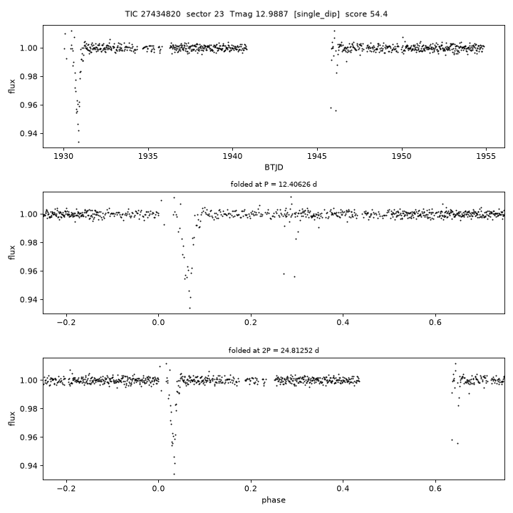 Click to open full size TIC27434820_s0023.png