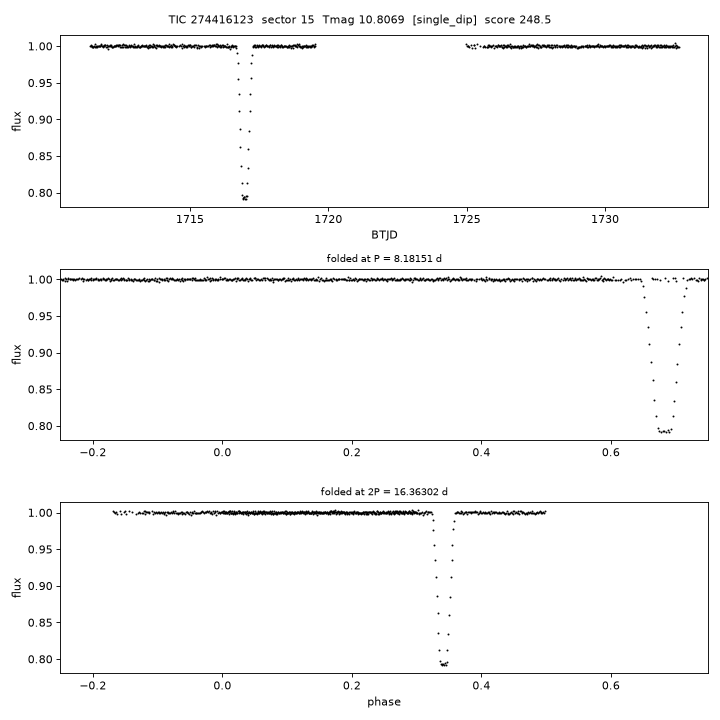 Click to open full size TIC274416123_s0015.png