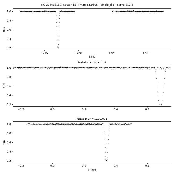 Click to open full size TIC274416132_s0015.png