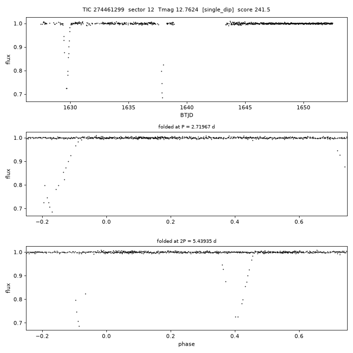 Click to open full size TIC274461299_s0012.png