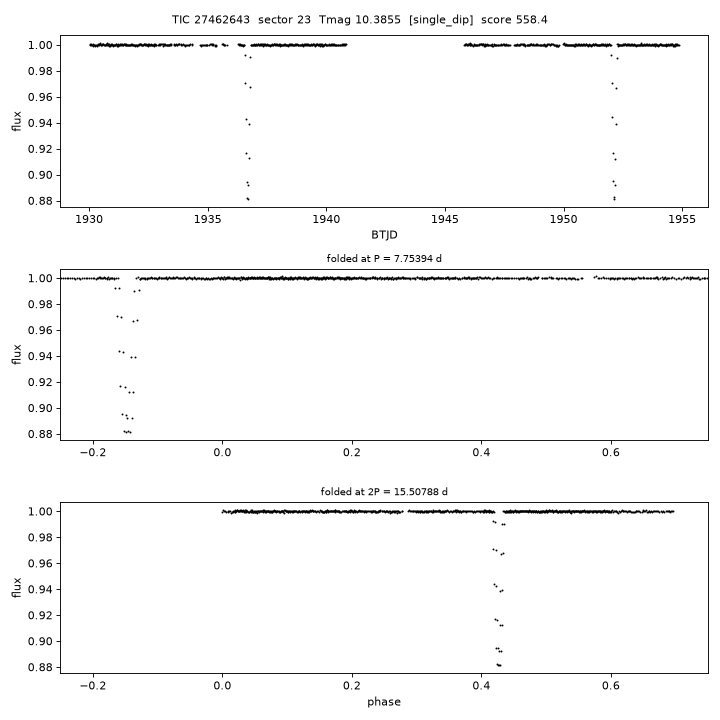 Click to open full size TIC27462643_s0023.png